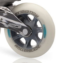 Rollerblade Rollen