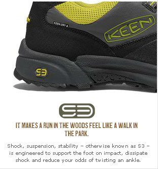 S3-Technology