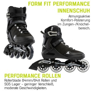 Rollerblade Sirio 84 Herren Schwarz / Weiß