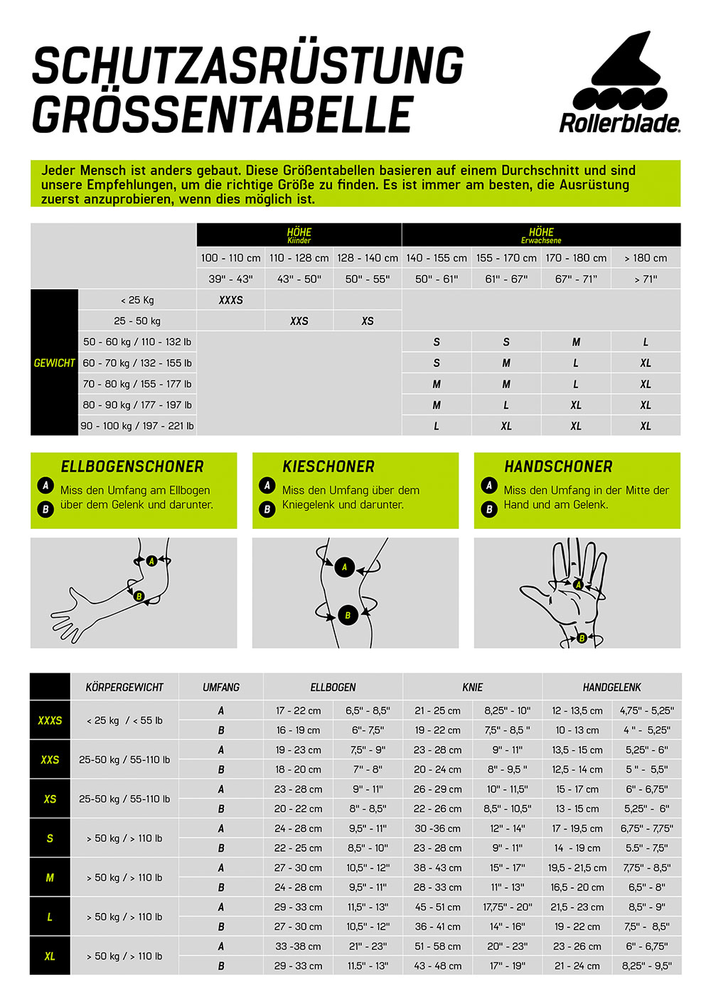 Rollerblade Größentabelle für Inline Skates Schützer